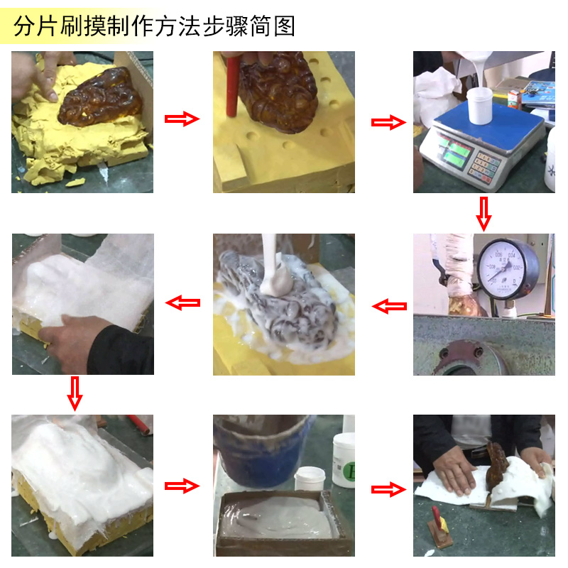 告別繁瑣步驟，液體硅膠翻模讓復(fù)制變得更簡(jiǎn)單